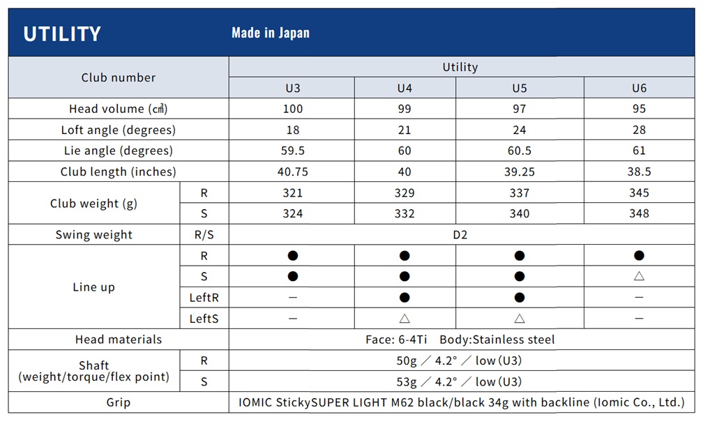 Thumbnail of ยูทิลิตี้ TSURUYA AEXEL GF