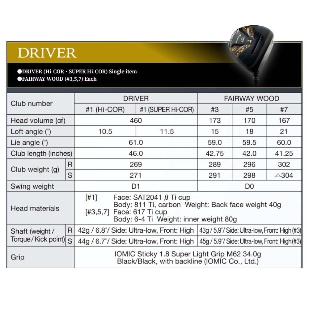 Thumbnail of ไดรเวอร์ TSURUYA AXEL GOLD PREMIUM 7